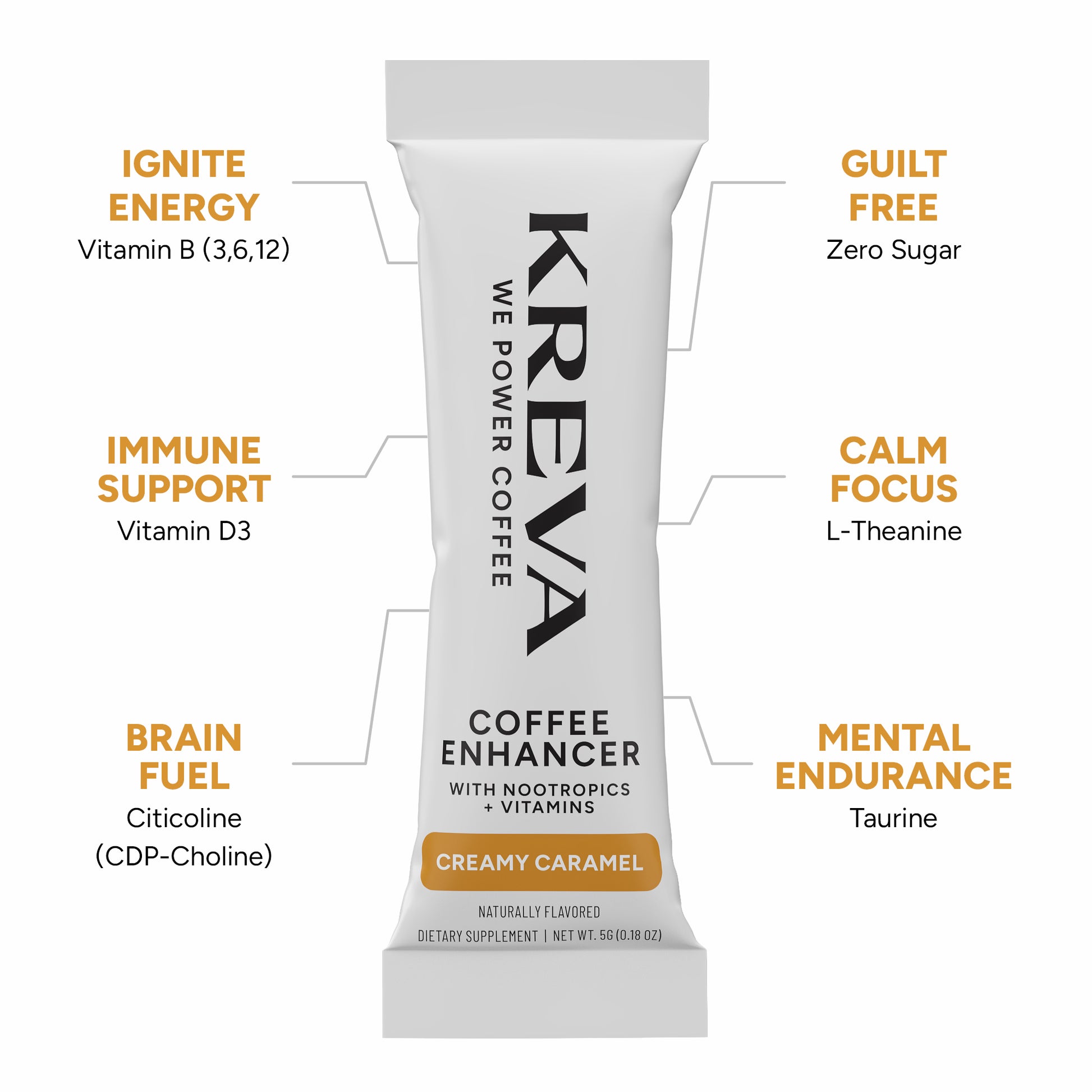 On-The-Go Performance Creamer
