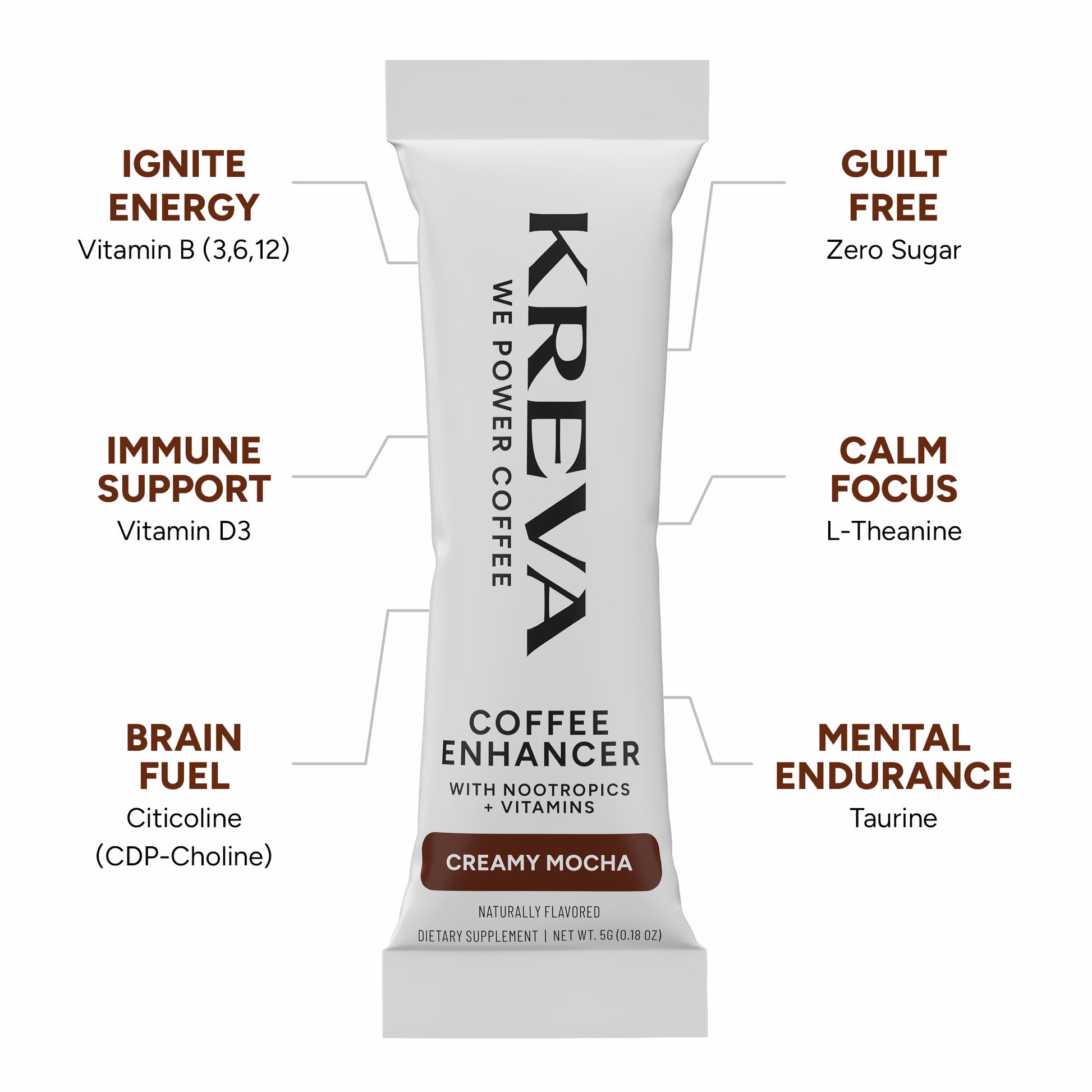 On-The-Go Performance Creamer
