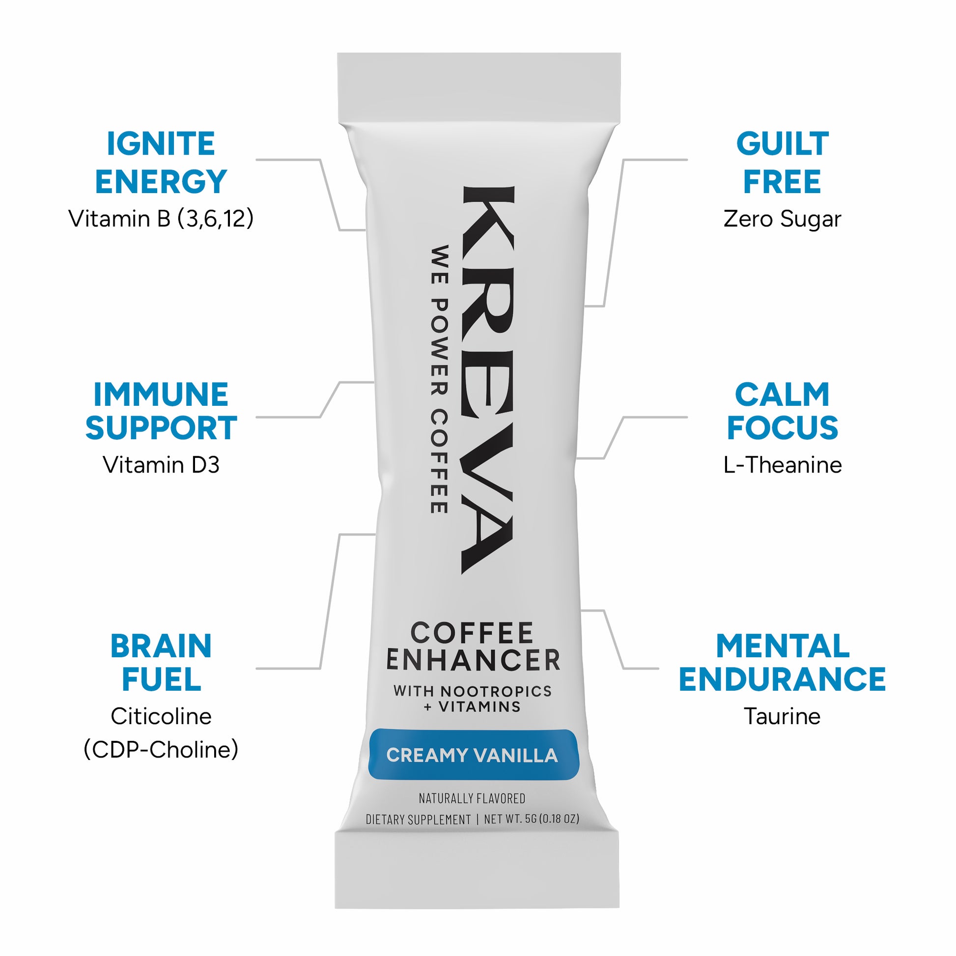 On-The-Go Performance Creamer